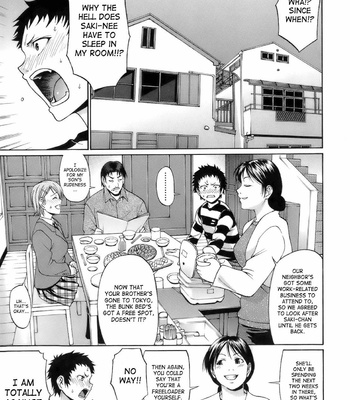[SaHa] Chiba Toshirou – Uekano Days (English) comic porn sex 144