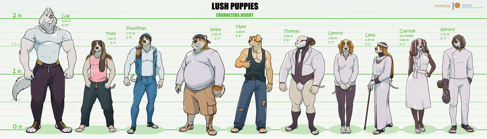 [Anhes] Lush Puppies – Chapter 3 COMPLETED + EXTRAS comic porn sex 67