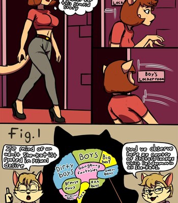 Porn Comics - Catgirl
