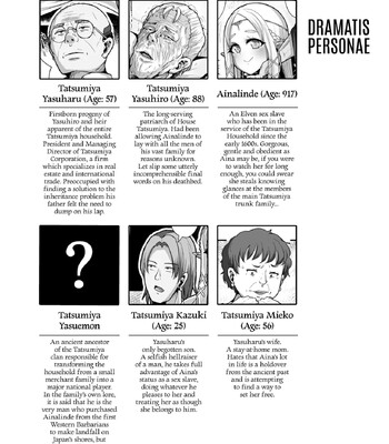 H Seidorei Elf no Souzoku Mondai ni Tsuite ~ Sougi-hen | Machinations of an Elven Concubine Part Two: Funeral comic porn sex 5