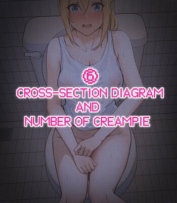 My AR glasses can see various stats about my foster sister?! [Incomplete] comic porn sex 177