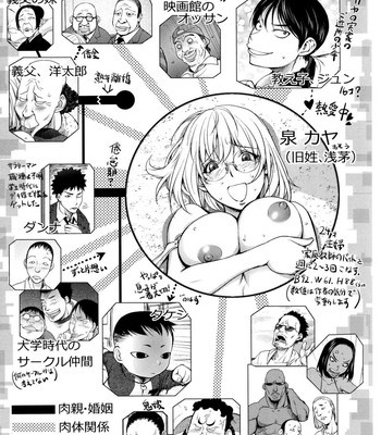 KayaNetori Kaya-Nee Series Aizou Ban [Decensored] comic porn sex 188