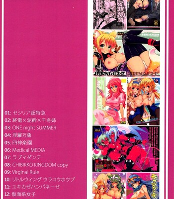 [CHIBIKKO KINGDOM (けこちゃ/Kekocha)] CHIBIKKO KINGDOM Collection.01 comic porn sex 224