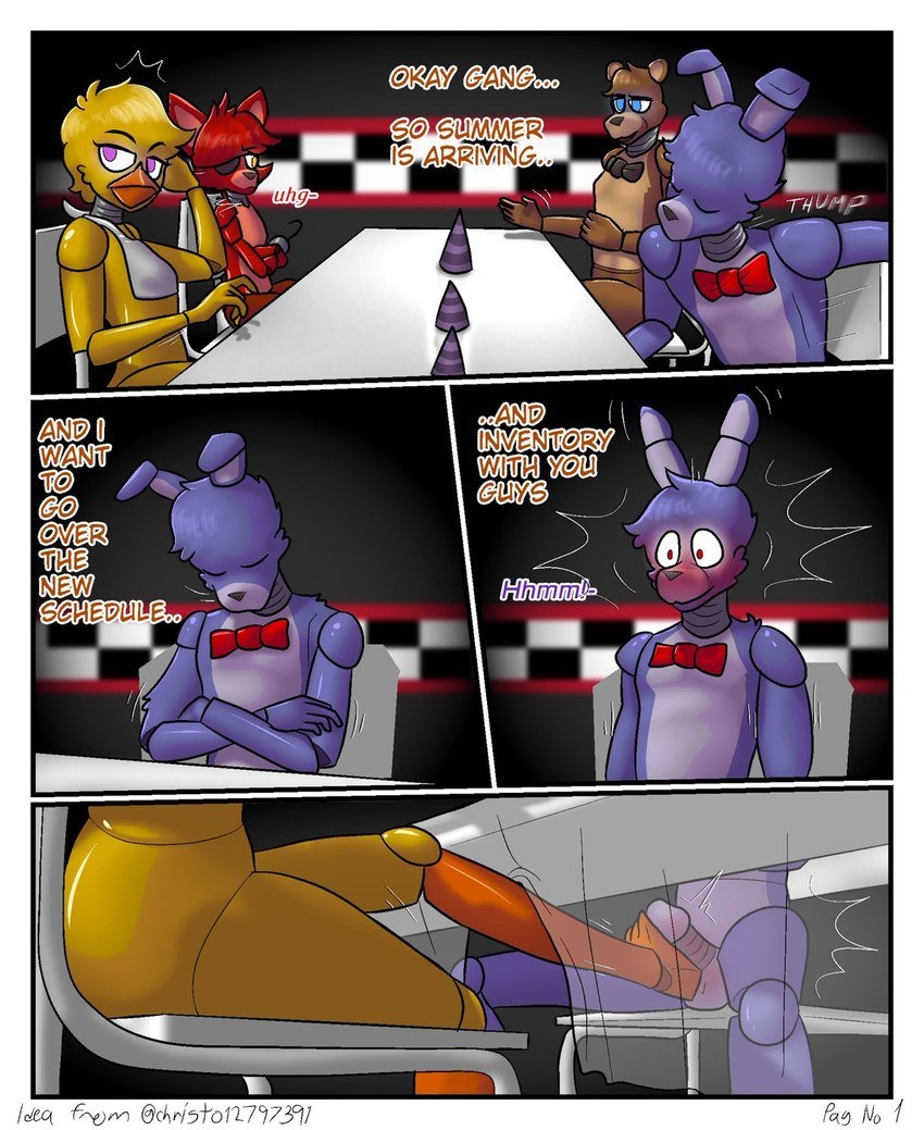 Chica and Bonnie by yerolay comic porn - HD Porn Comics